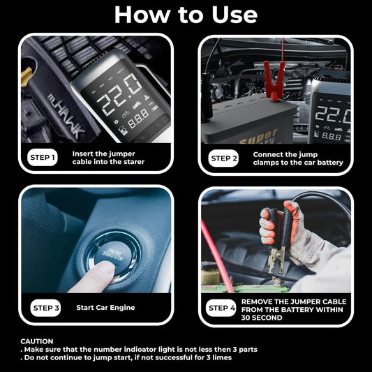 ARVOX 6 in 1 Tyre Inflator for Car,Bike with Car Battery Jump Starter,Vaccum Cleaner & Power Bank,3X Faster Inflation Air Inflator Pump(10,000 mAH)(Grey), 23 Liters Per Minute