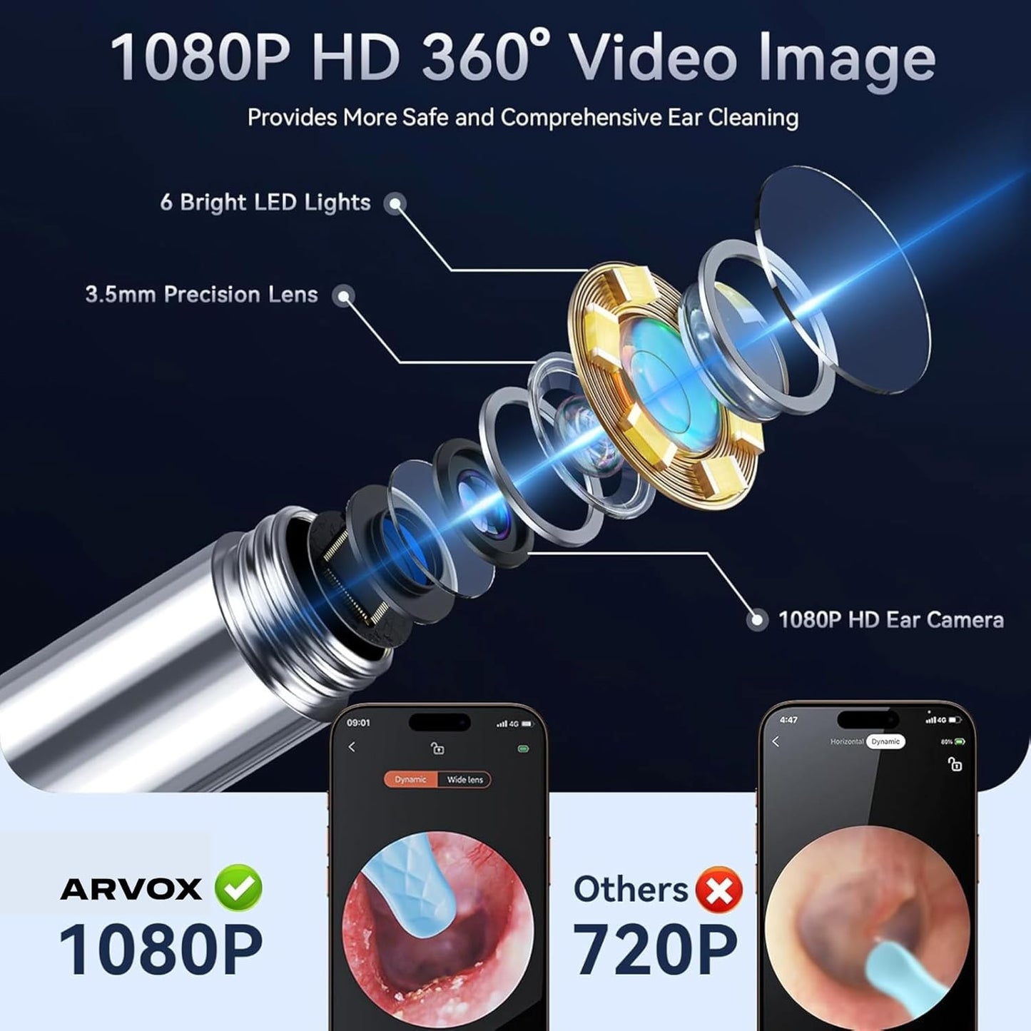 ARVOX Ear Endoscope Otoscope/Wax Cleaner with 1080p FHD Camera with Ultra fine 3.5mm Lens for Kids & Adults with Ear Cleaner Tool Set of 8 for Android & iOS