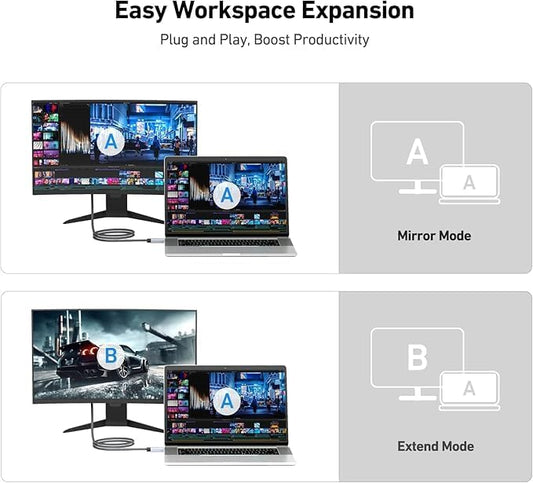 ARVOX USB Type C to HDMI 6.6FT 4K@30Hz, 2K@144Hz Resolution, 48Gbps Ultra High Speed Cord for Laptop, MacBook Pro/Air, Ps5, Chromebook, TV, iPad & Tab 2 Meter