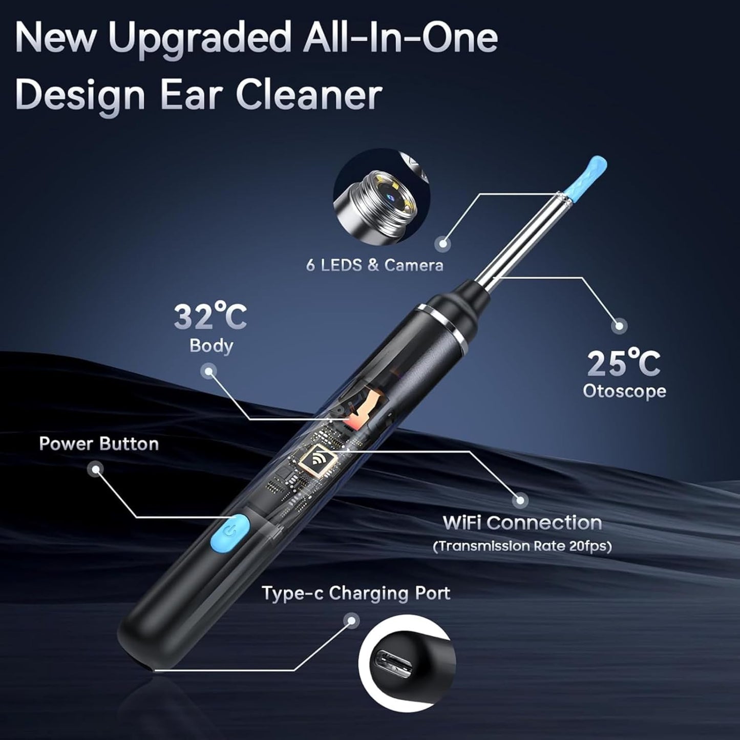 ARVOX Ear Endoscope Otoscope/Wax Cleaner with 1080p FHD Camera with Ultra fine 3.5mm Lens for Kids & Adults with Ear Cleaner Tool Set of 8 for Android & iOS