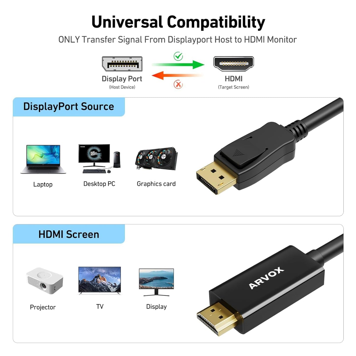 ARVOX DisplayPort to HDMI Cable, 4K@30Hz Uni-Directional UHD DP to HDMI Audio & Video Display Cable for Projector, Laptop, TV, Monitor, MacBook 6FT