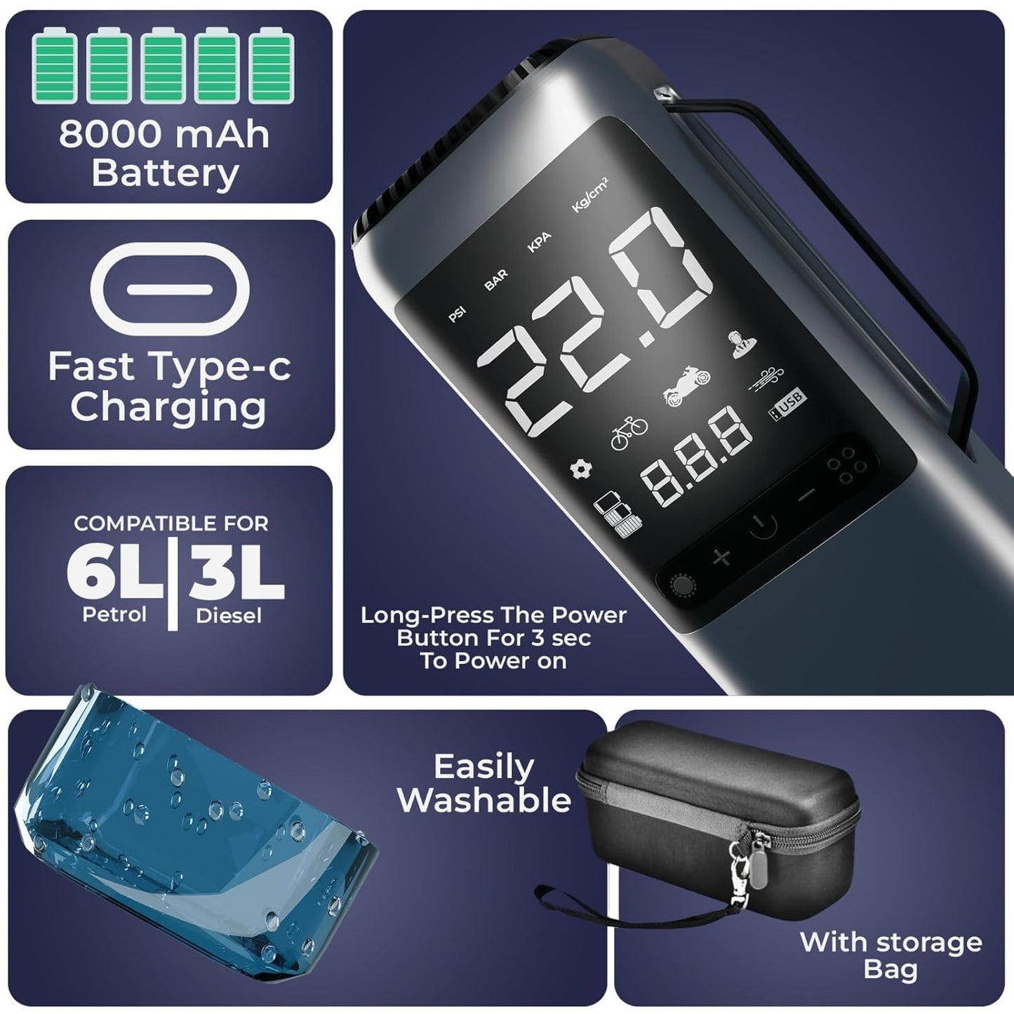 ARVOX 6 in 1 Tyre Inflator for Car,Bike with Car Battery Jump Starter,Vaccum Cleaner & Power Bank,3X Faster Inflation Air Inflator Pump(10,000 mAH)(Grey), 23 Liters Per Minute