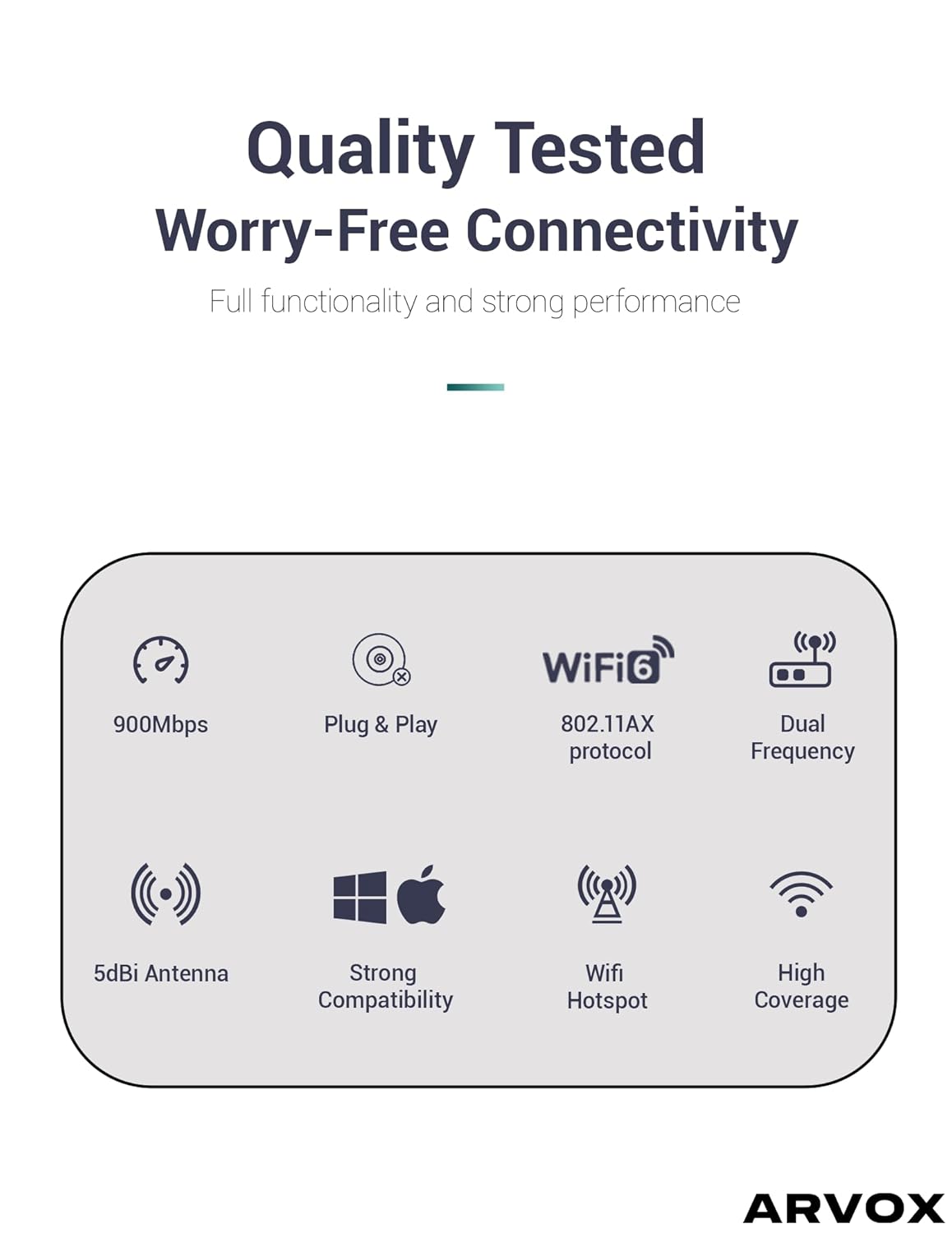 ARVOX AX900 900 Mbps WiFi-6 Wireless Network USB Adapter for Desktop PC with 2.4Ghz/5Ghz High Gain Dual Band 5 Dbi Antenna Wi-Fi, Supports Windows 11/10/8.1/8/7/Xp, Mac Os 10.15 and Earlier