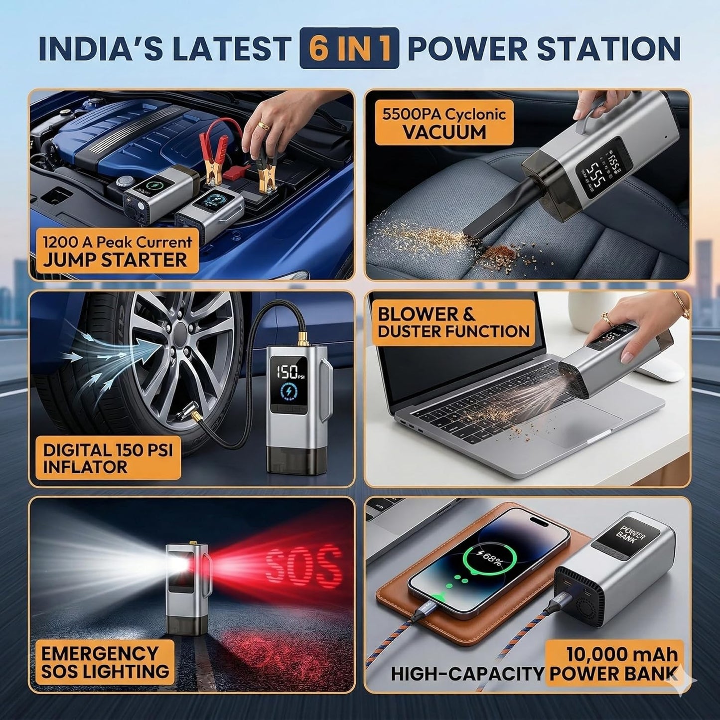 ARVOX 6 in 1 Tyre Inflator for Car,Bike with Car Battery Jump Starter,Vaccum Cleaner & Power Bank,3X Faster Inflation Air Inflator Pump(10,000 mAH)(Grey), 23 Liters Per Minute