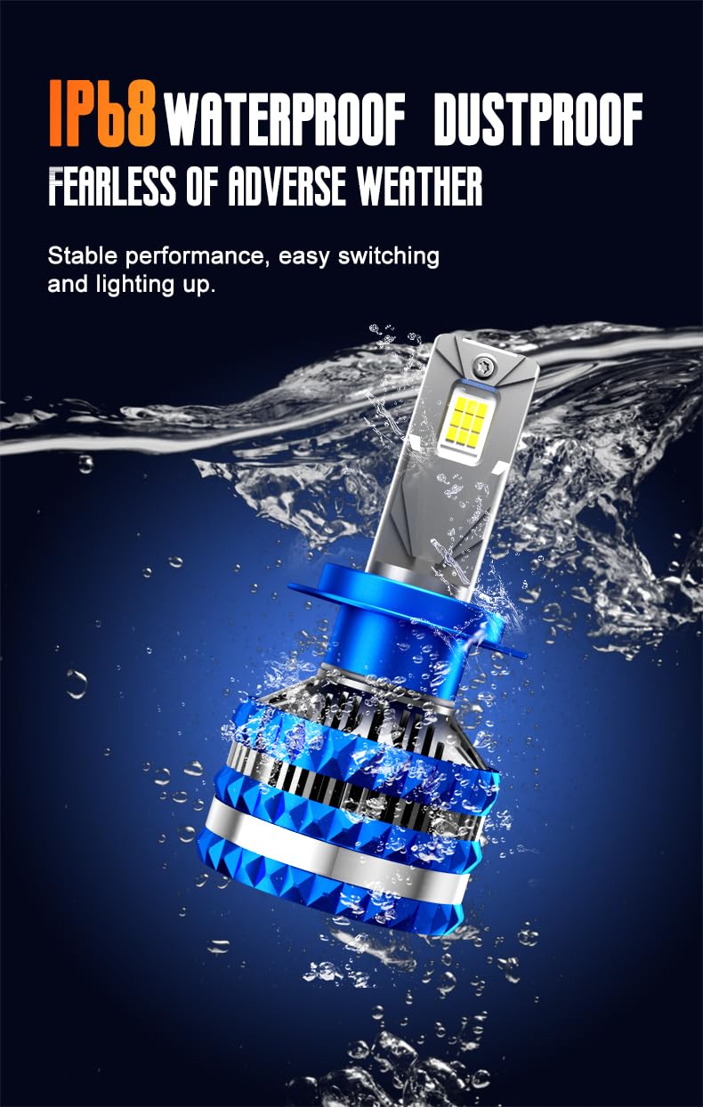 ARVOX S15 HB3 240W LED Headlight Bulb for Car 24,000 Lumens 6000k Super Bright Led Bulb HB3/ 9005 Quick Installation External Canbus Ballast Driver Pack of 2