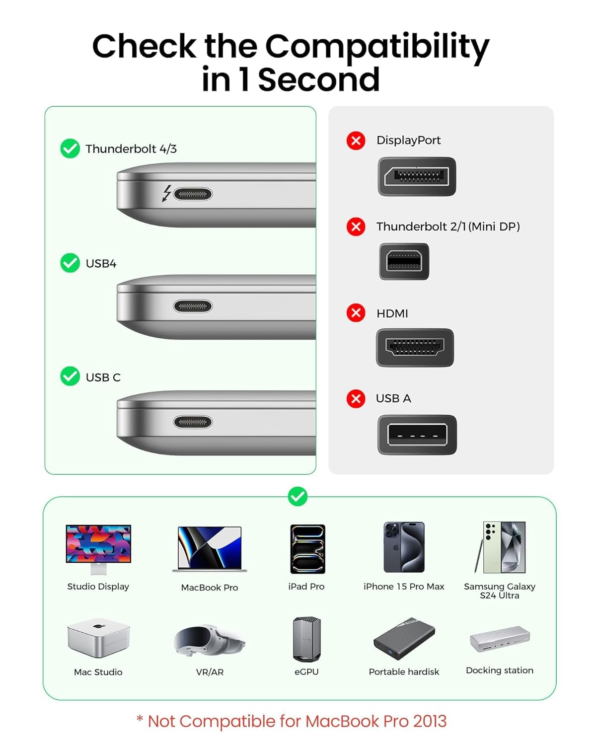 ARVOX USB 4 Type-C to Type-C Cable with 240W Power E-Marker Chip and 40Gbps Data with 8K Video Transmission 60hz, Thunderbolt 4 Fast Charging 1M, Black (USB 4)