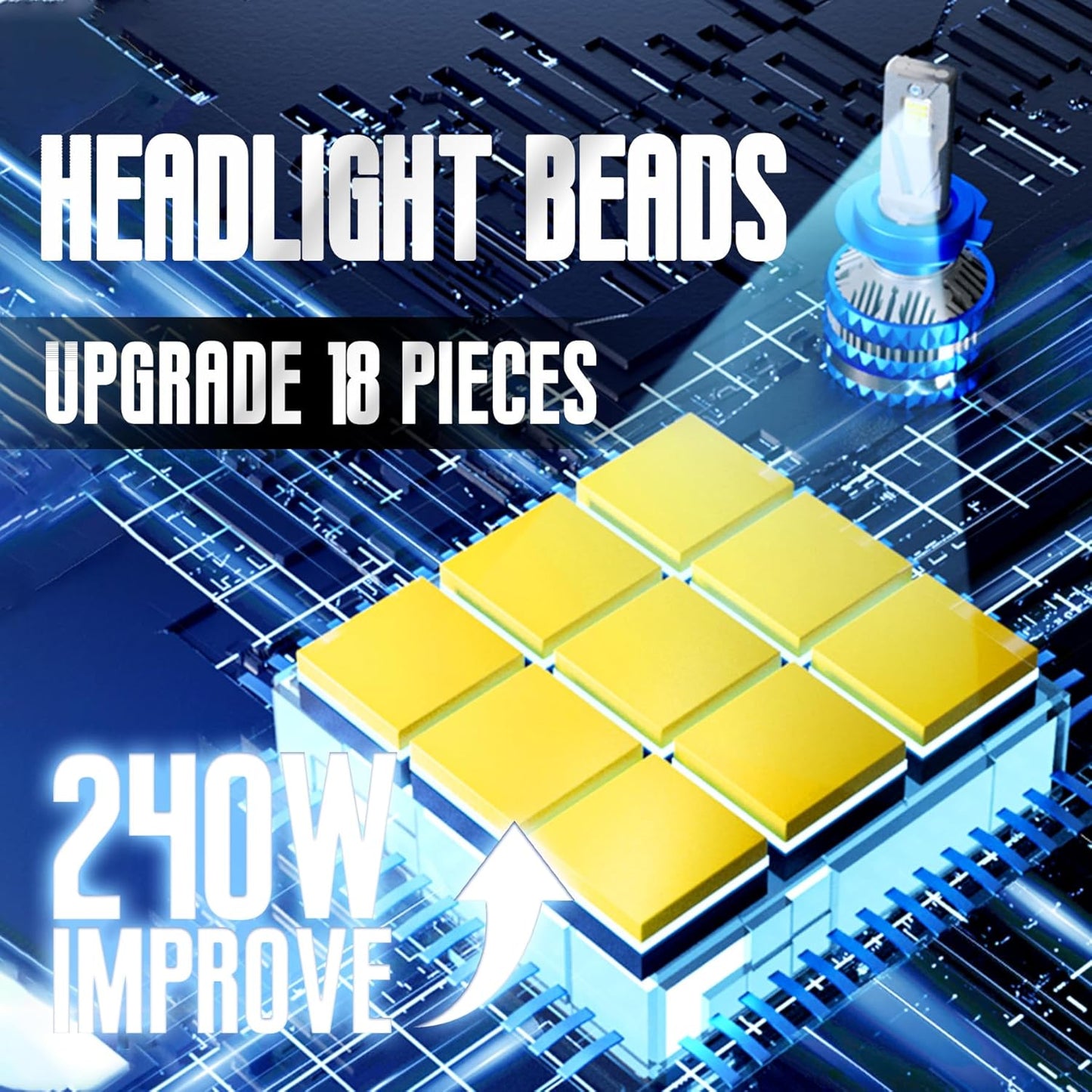 ARVOX S15 HB3 240W LED Headlight Bulb for Car 24,000 Lumens 6000k Super Bright Led Bulb HB3/ 9005 Quick Installation External Canbus Ballast Driver Pack of 2
