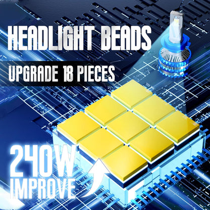 ARVOX S15 HB3 240W LED Headlight Bulb for Car 24,000 Lumens 6000k Super Bright Led Bulb HB3/ 9005 Quick Installation External Canbus Ballast Driver Pack of 2